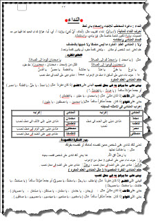 مراجعة نحو الصف الثالث الاعدادى الترم الثانى - كلمة دوت أورج