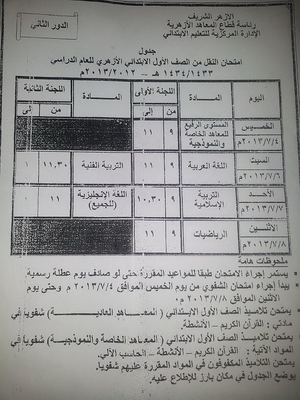 جدول 1