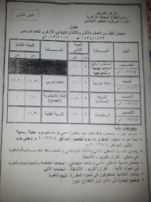 جدول 2