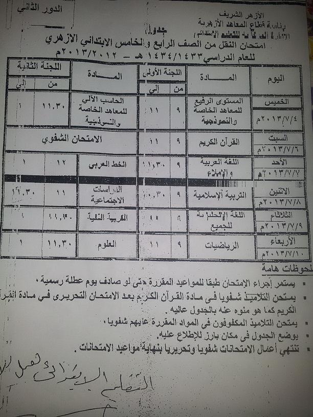 جدول 3