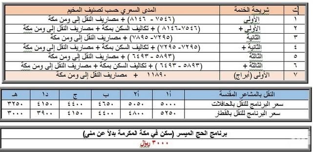 اسعار حج الداخل بالسعودية