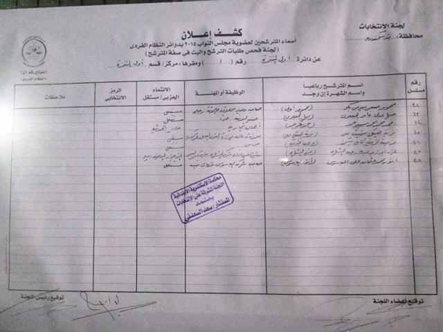 المنتزة 2