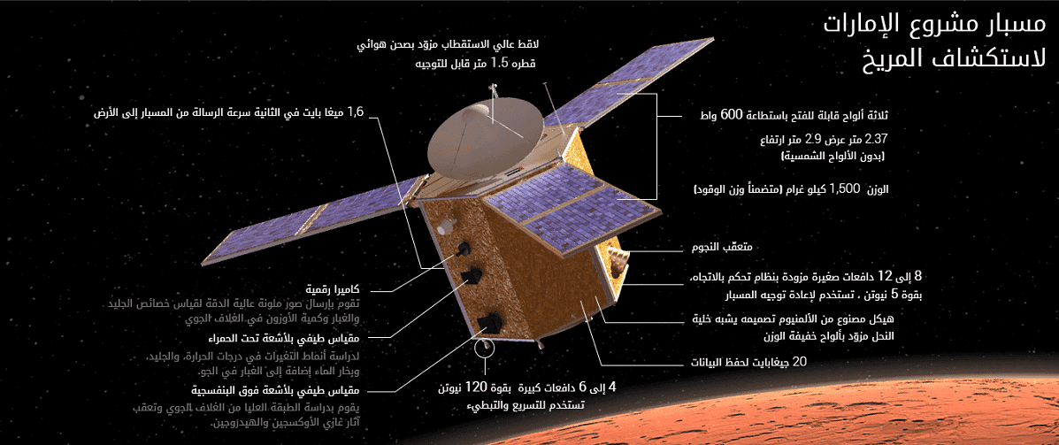 مسبار المريخ