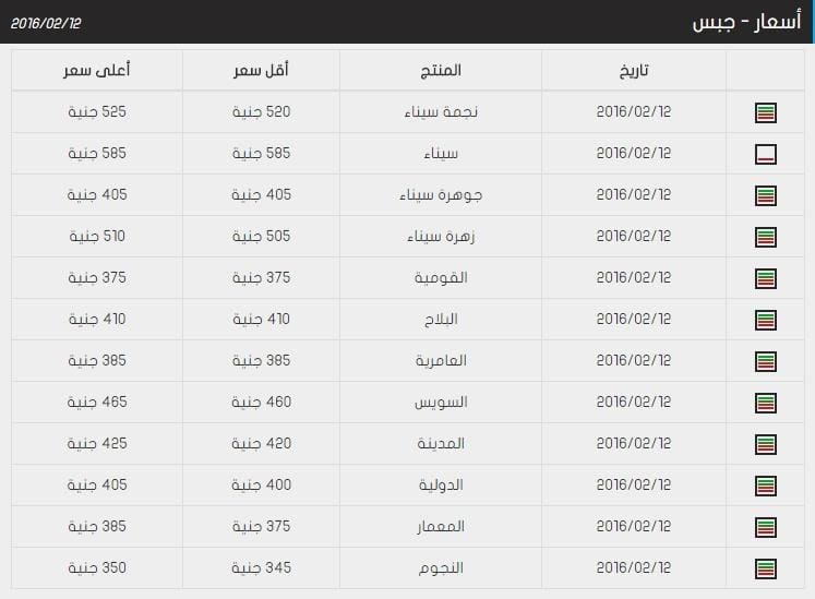 اسعار الحديد و الاسمنت 