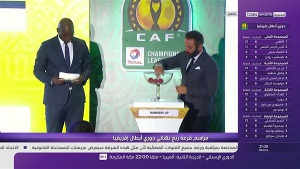نتيجة قرعة دوري أبطال أفريقيا دور الثمانية 2020 كاملة المواجهتين