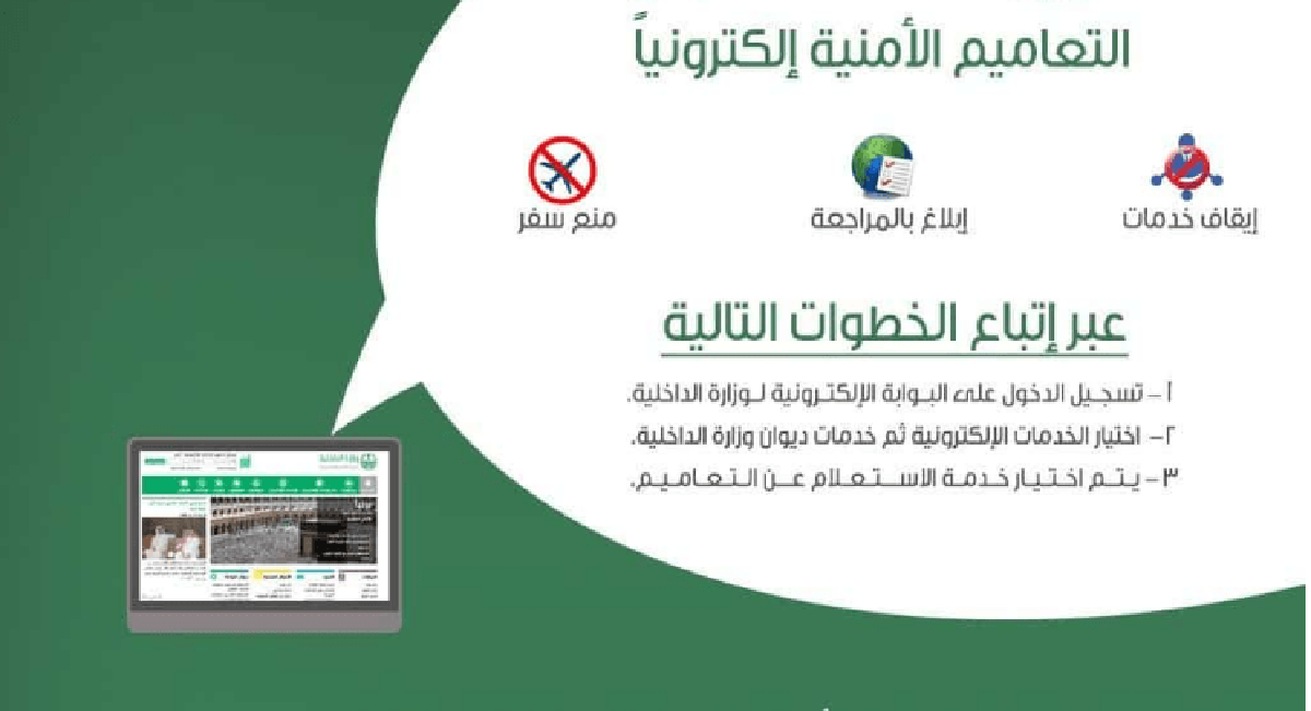 الاستعلام عن ايقاف الخدمات برقم الهوية