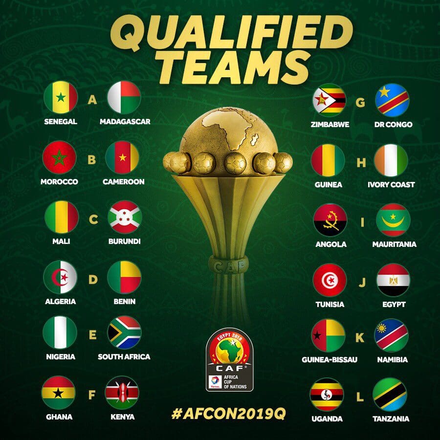 الكاف تصنيف الفرق المتأهلة الى كأس الأمم الأفريقية .. مصر 2019 كلمة