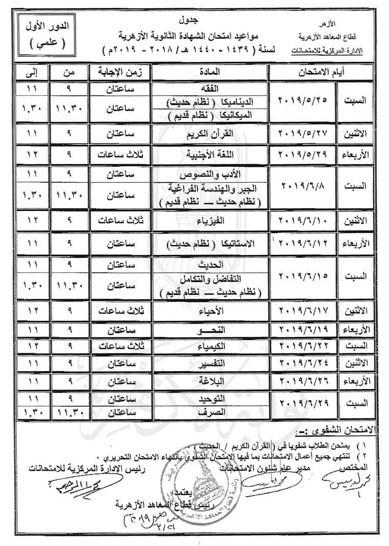 جدول الثانوية الازهرية