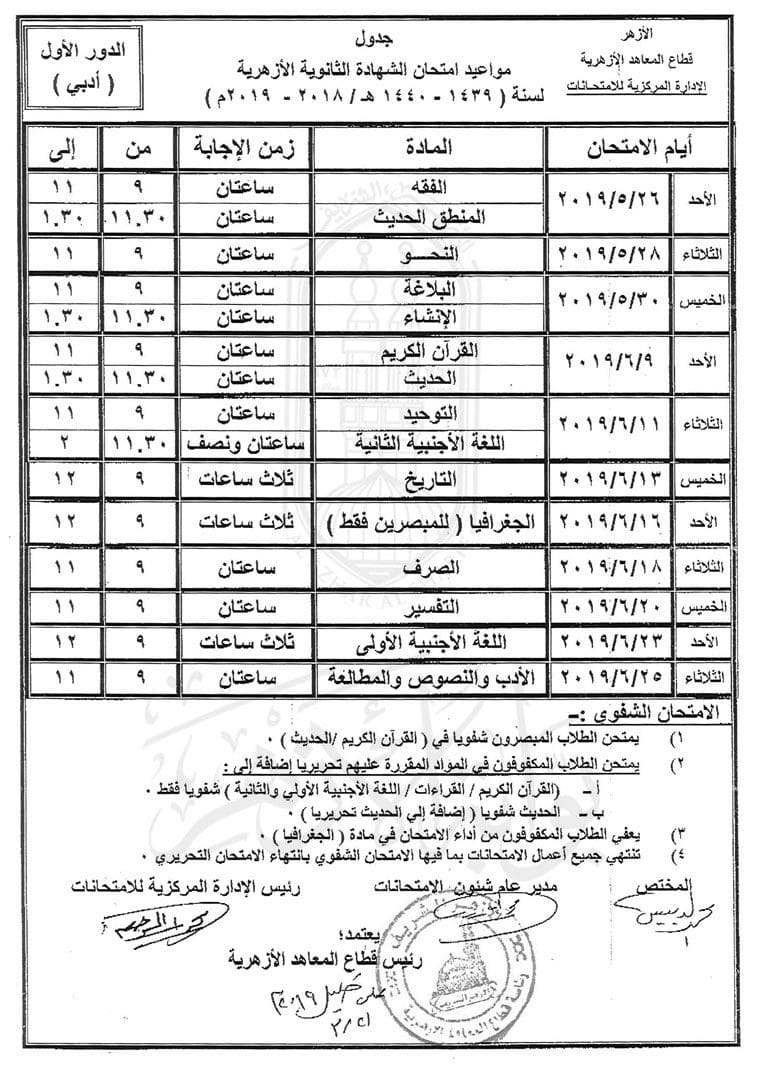 امتحانات ثانوية الازهر