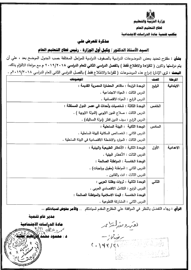 Ø£Ø¹Ø±Ù Ø§ÙØ£Ø¬Ø²Ø§Ø¡ Ø§ÙÙØ­Ø°ÙÙØ© ÙÙ Ø§ÙÙÙØ§ÙØ¬ Ø§ÙØ¯Ø±Ø§Ø³ÙØ© ÙÙØ¹Ø§Ù Ø§ÙØ¯Ø±Ø§Ø³Ù 2018/2019