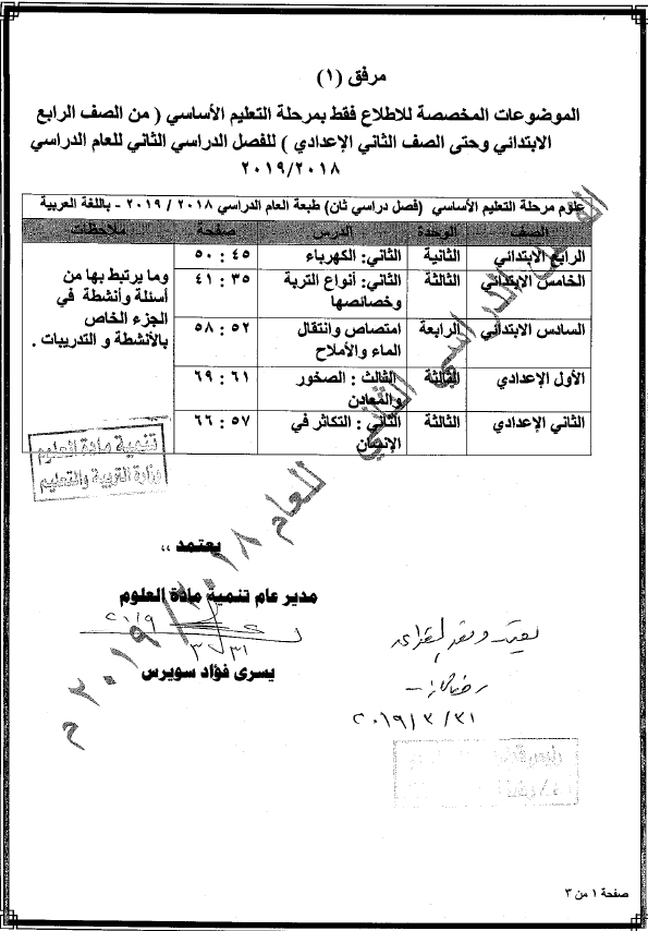 Ø£Ø¹Ø±Ù Ø§ÙØ£Ø¬Ø²Ø§Ø¡ Ø§ÙÙØ­Ø°ÙÙØ© ÙÙ Ø§ÙÙÙØ§ÙØ¬ Ø§ÙØ¯Ø±Ø§Ø³ÙØ© ÙÙØ¹Ø§Ù Ø§ÙØ¯Ø±Ø§Ø³Ù 2018/2019