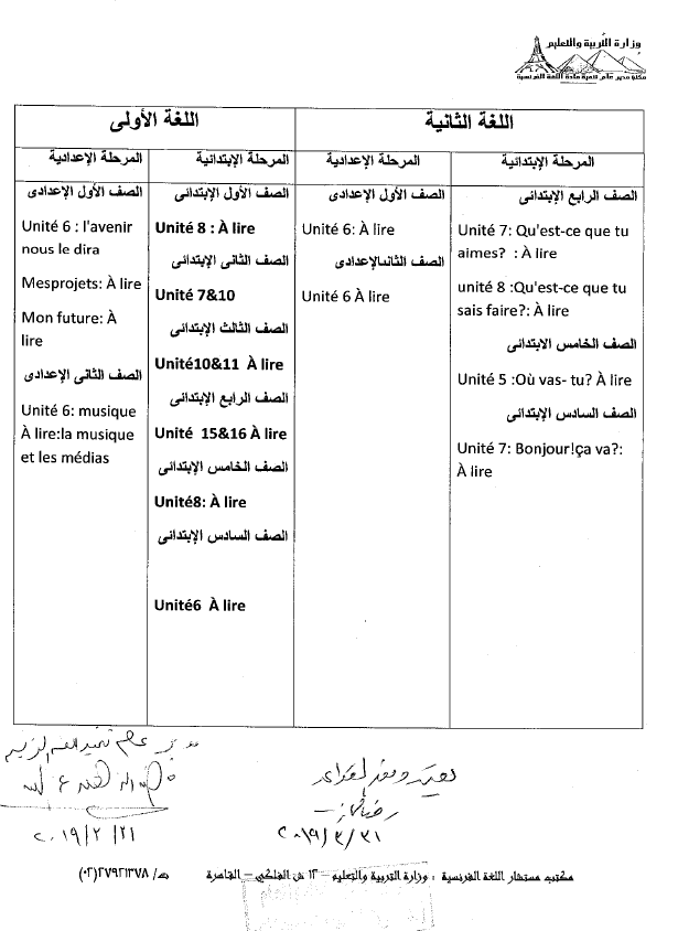 Ø£Ø¹Ø±Ù Ø§ÙØ£Ø¬Ø²Ø§Ø¡ Ø§ÙÙØ­Ø°ÙÙØ© ÙÙ Ø§ÙÙÙØ§ÙØ¬ Ø§ÙØ¯Ø±Ø§Ø³ÙØ© ÙÙØ¹Ø§Ù Ø§ÙØ¯Ø±Ø§Ø³Ù 2018/2019