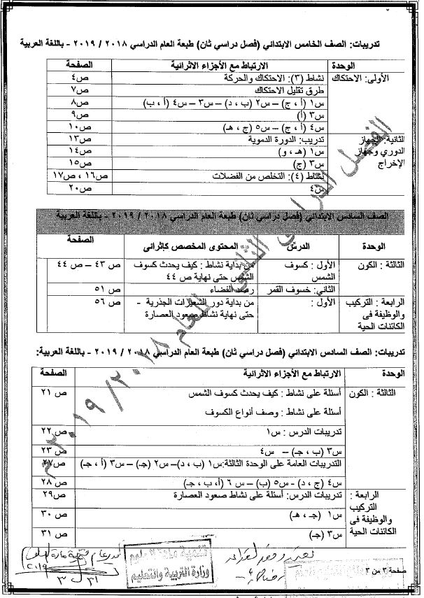 Ø£Ø¹Ø±Ù Ø§ÙØ£Ø¬Ø²Ø§Ø¡ Ø§ÙÙØ­Ø°ÙÙØ© ÙÙ Ø§ÙÙÙØ§ÙØ¬ Ø§ÙØ¯Ø±Ø§Ø³ÙØ© ÙÙØ¹Ø§Ù Ø§ÙØ¯Ø±Ø§Ø³Ù 2018/2019