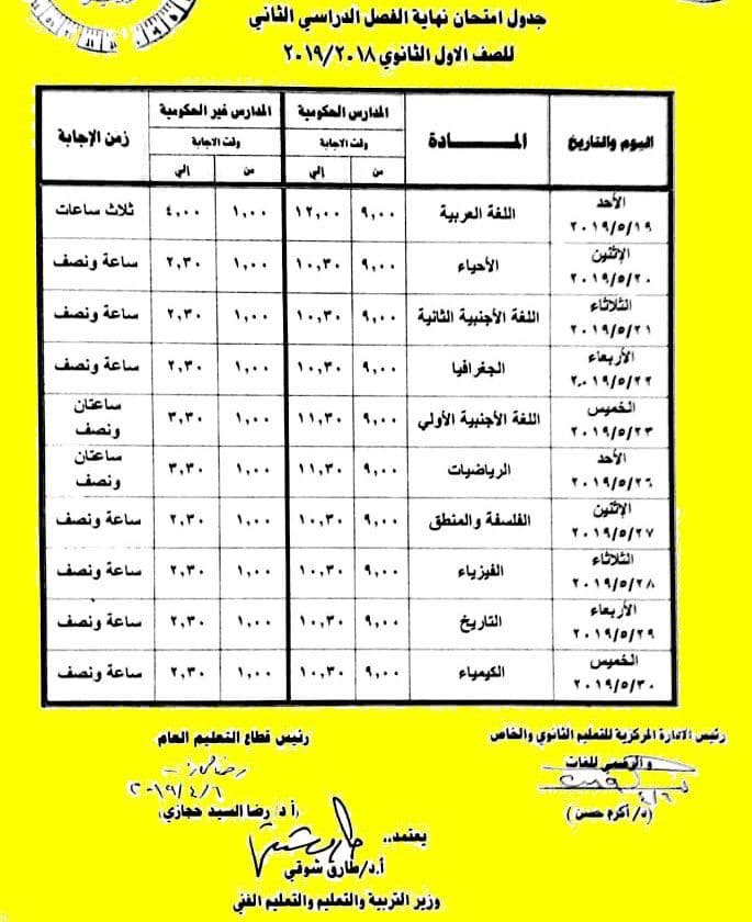 جامعة القاهرة للتعليم المفتوح الصفحة الخاصة بك جدول الامتحانات - malayajil