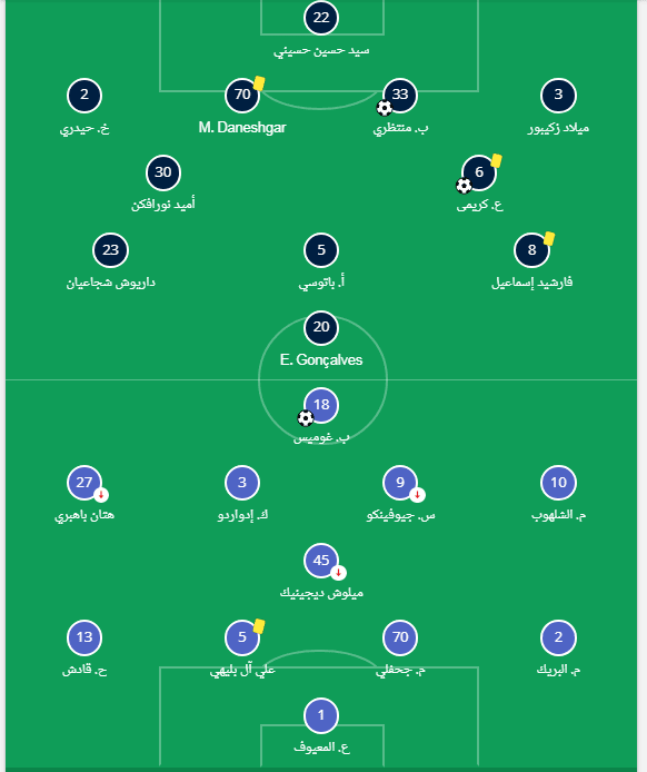 الاستقلال والهلال