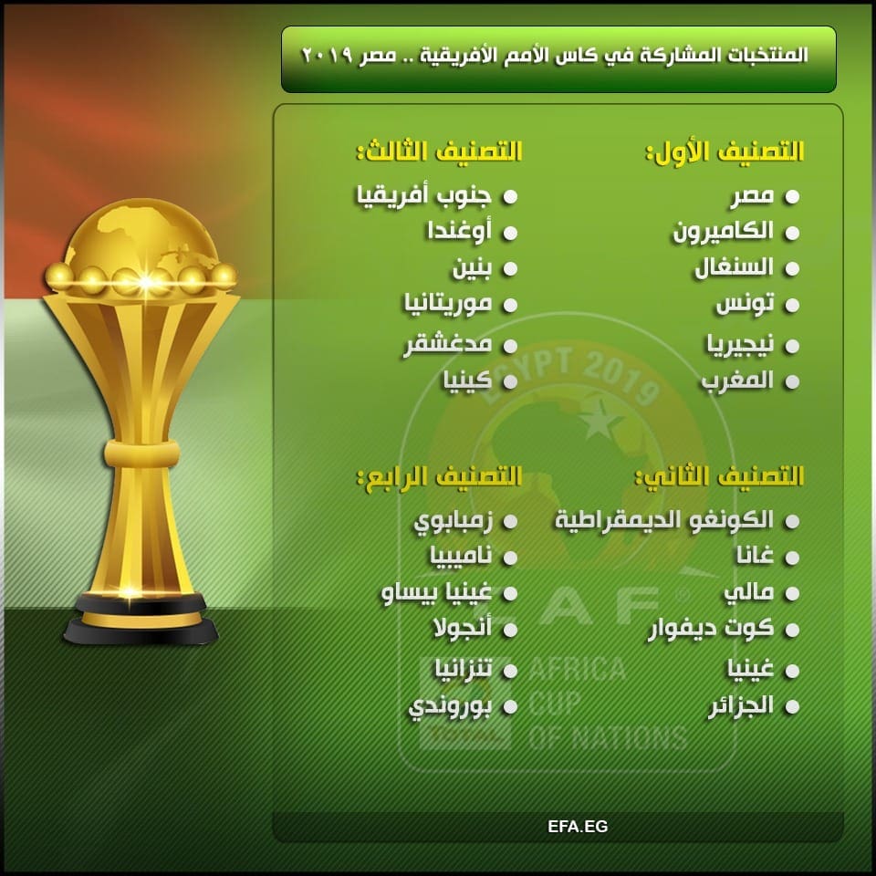 مباريات اليوم كأس أفريقيا