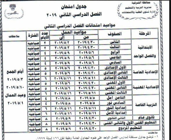 الجدول الزمني مواعيد بداية وانتهاء امتحانات الفصل الدراسي الثاني