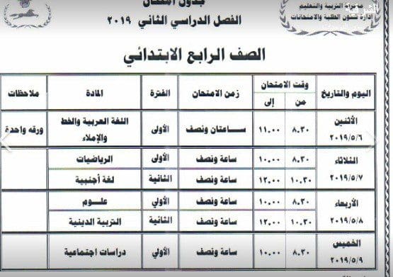 جدول امتحانات الصف الرابع الابتدائي محافظة الشرقية