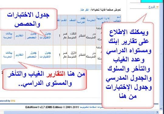 نتائج نظام نور برقم الهوية 1440