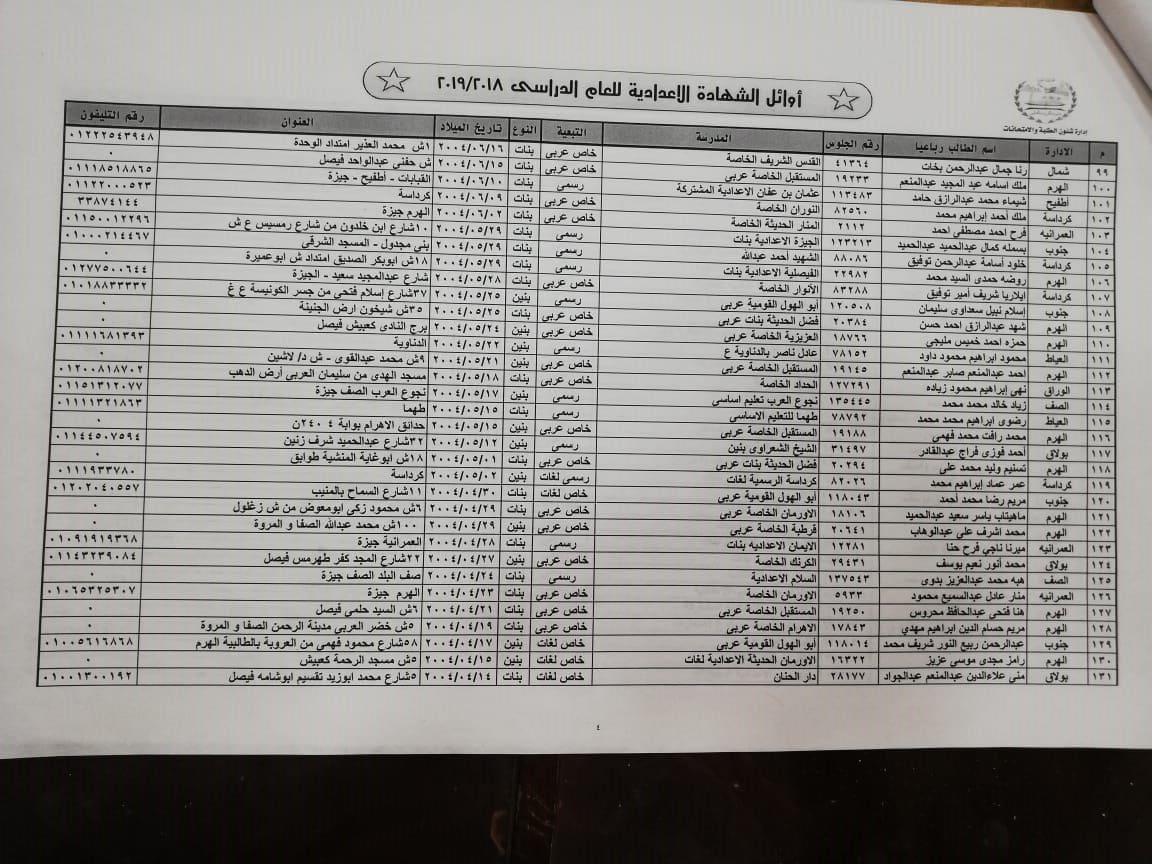 الآن ظهور نتيجة الشهادة الإعدادية محافظة الإسكندرية 2019 الجيزة برقم الجلوس آخر العام عبر رابط البوابة