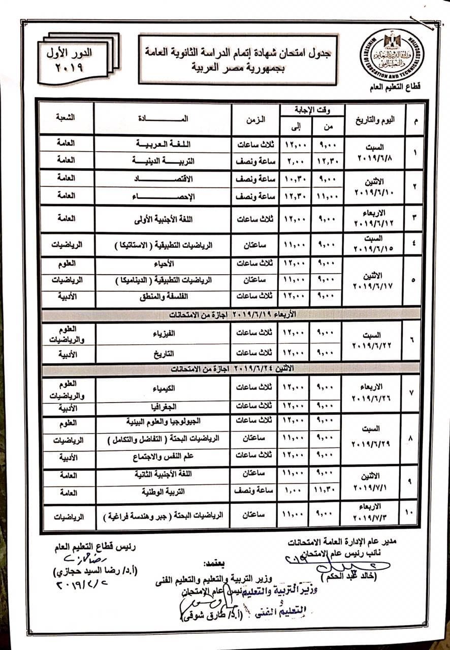 Ø£Ø±ÙØ§Ù Ø¬ÙÙØ³ Ø§ÙØ«Ø§ÙÙÙØ© Ø§ÙØ¹Ø§ÙØ© 2019 Ø¨Ø§ÙØ±ÙÙ Ø§ÙÙÙÙÙ .. Ø§ÙÙØ±Ø­ÙØ© Ø§ÙØ¹ÙÙÙØ© ÙØ§ÙØ£Ø¯Ø¨ÙØ©