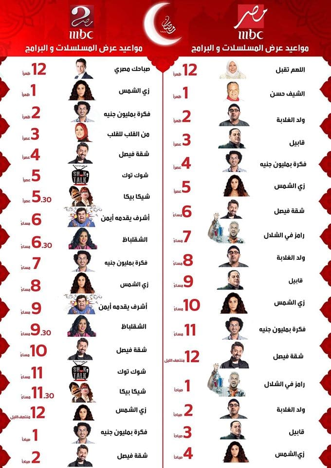 تردد قناة ام بي سي مصر Mbc Masr بعد التعديل من هنا كلمة دوت أورج