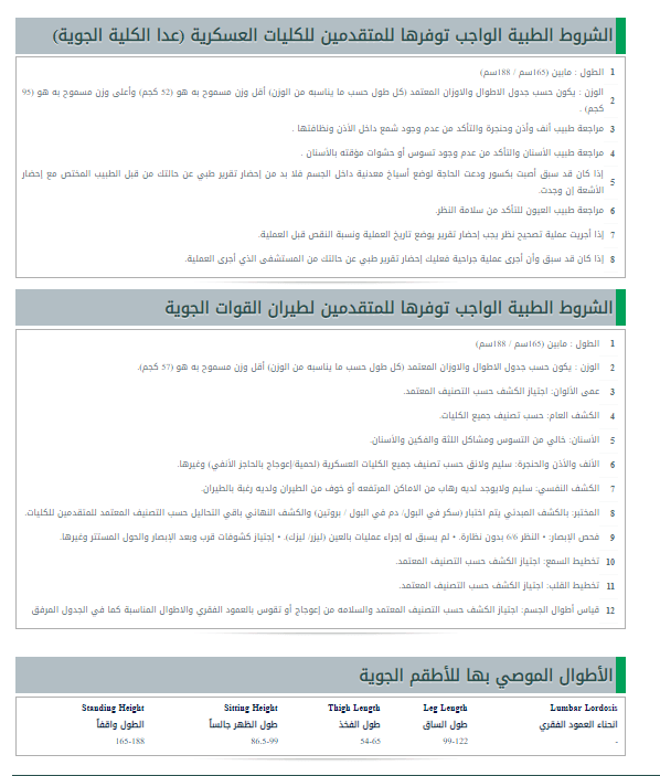 تقديم وزارة الدفاع للجامعيين 1442