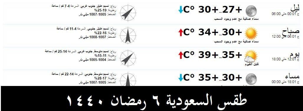 طقس السعودية 6 رمضان