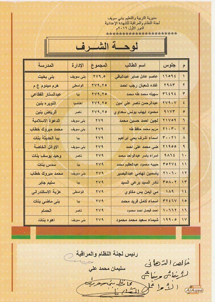 الرياض البوابة التعليمية بوابة الرياض