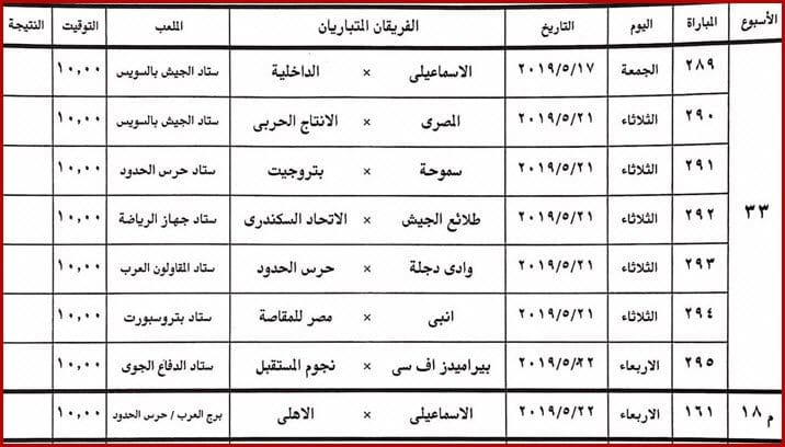 اليوم وغدًا الدوري المصري مباريات أبرزها ريال