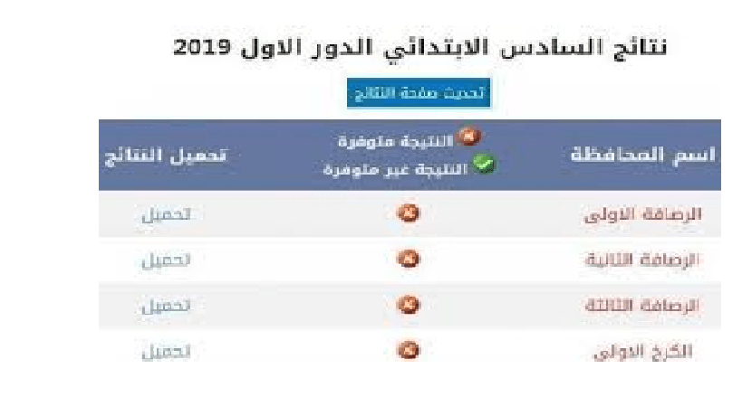 موقع النجاح نتيجة السادس الابتدائي العراق 2019 الدور الأول