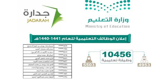 أسماء المرشحات للوظائف التعليمية 1441 نهائيا عبر بوابة وزارة التعليم الإلكترونية كلمة دوت أورج