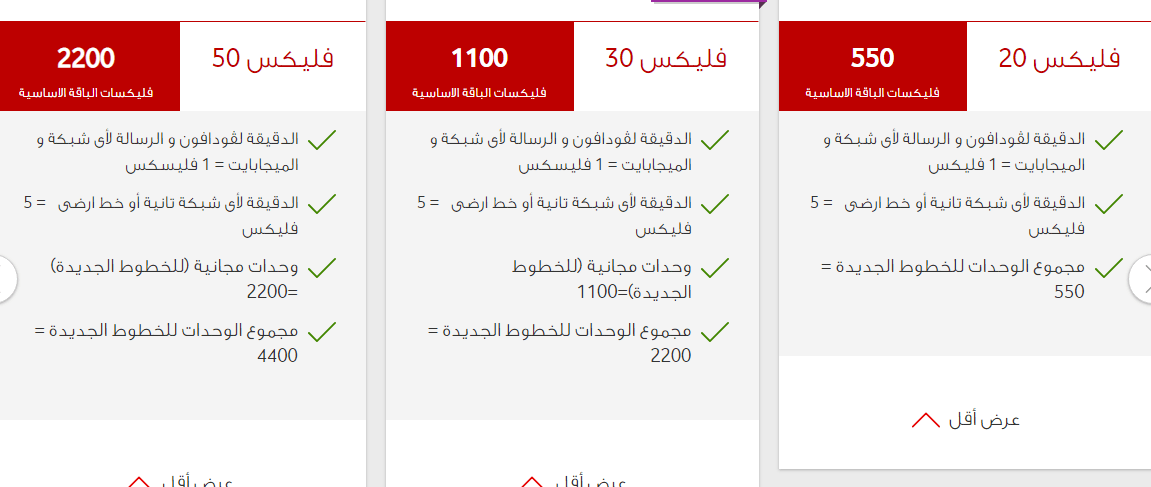 رقم خدمة عملاء فودافون وباقات المكالمات والفليكسات والانترنت كلمة دوت أورج
