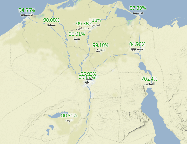 الأرصاد تعلن حالة الطقس الثلاثاء 11/6/2019 وتوضح سبب الشعور الكبير بالحرارة رغم عدم وصولها للمعدلات الكبرى