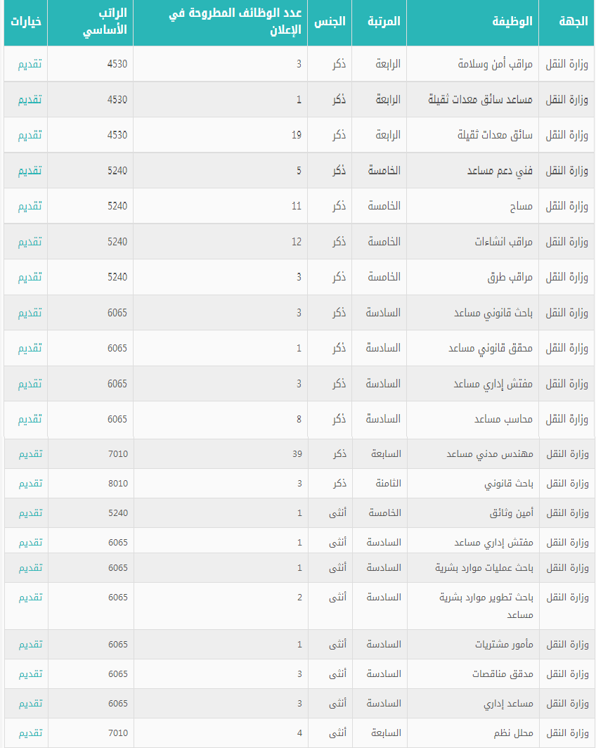 النقل توظيف اللوجستية وزارة والخدمات وزارة النقل