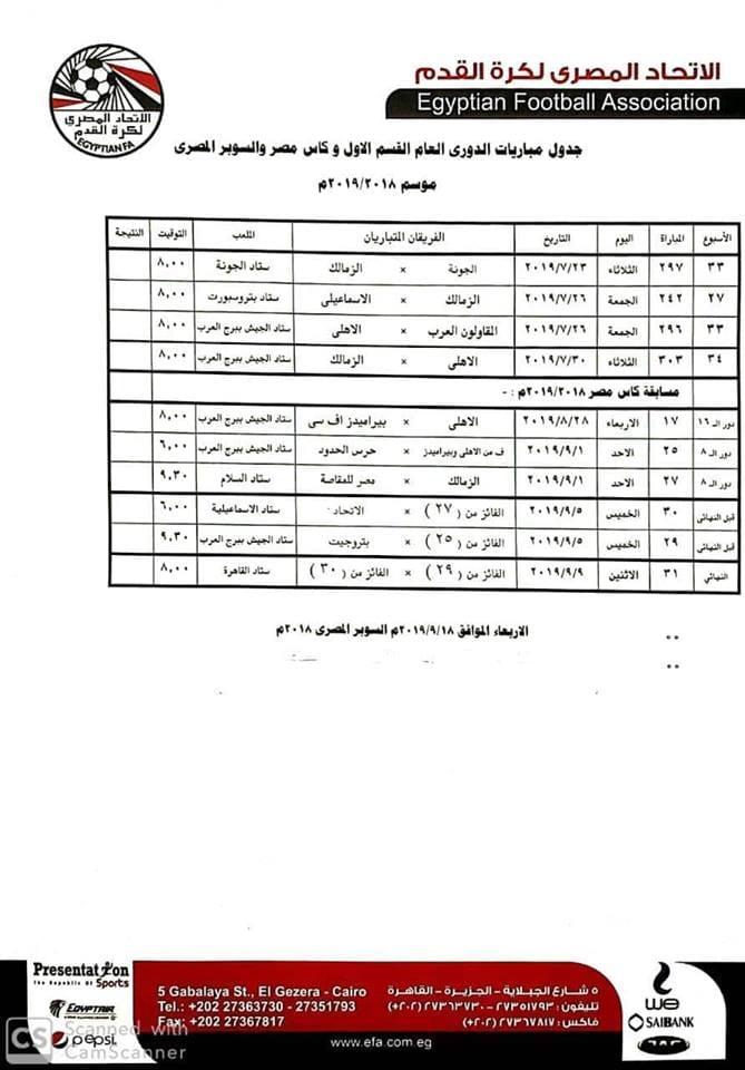 اتحاد الكرة