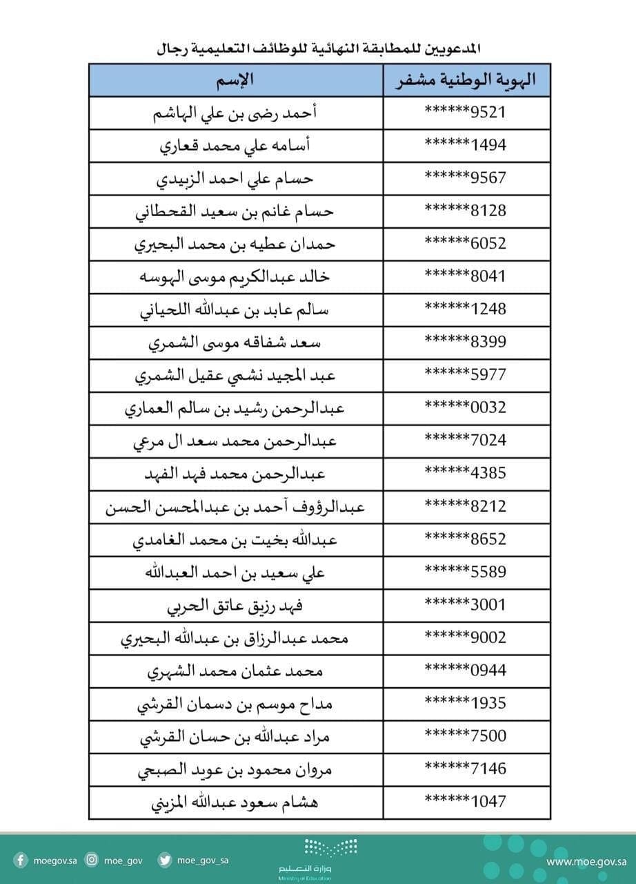 اعلان اسماء المرشحين للوظائف التعليمية 1445