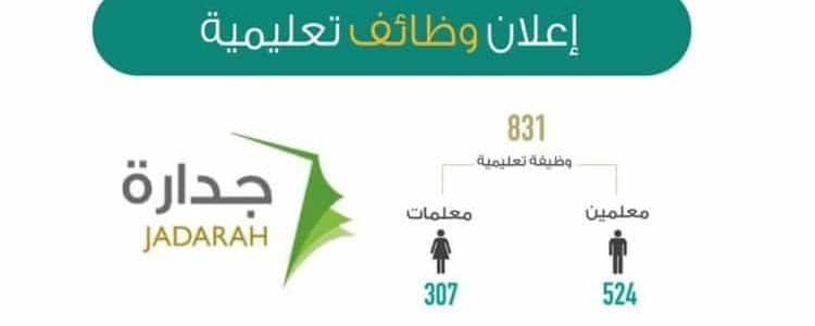 اعلان اسماء المرشحين للوظائف التعليمية 1445