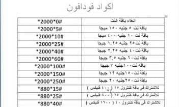 رقم خدمة عملاء فودافون