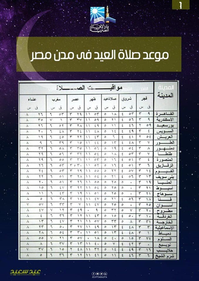 الفطر عيد 2021 صلاة وقت وقت صلاة