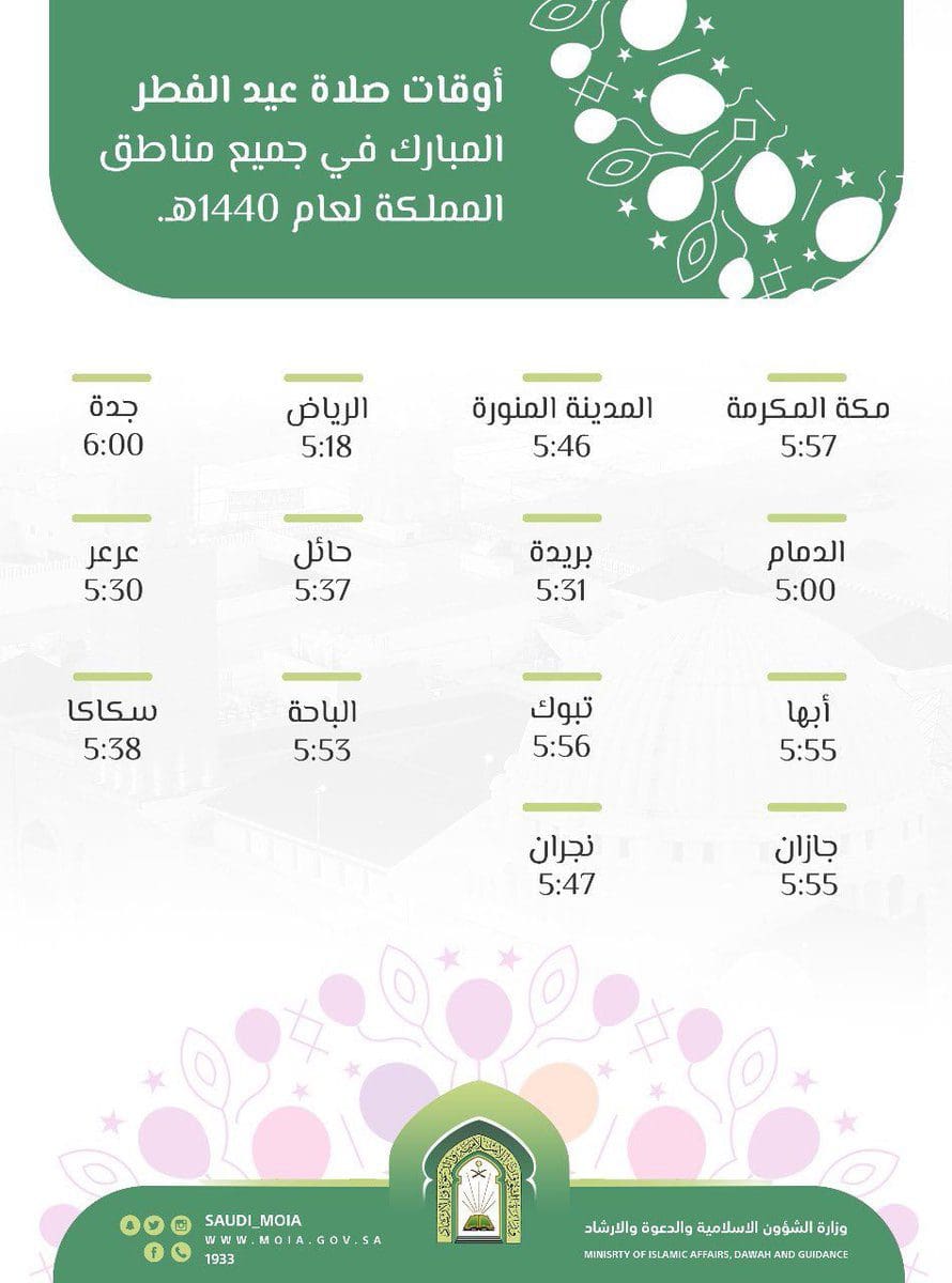 مواقيت الصلاة في المدينة المنورة