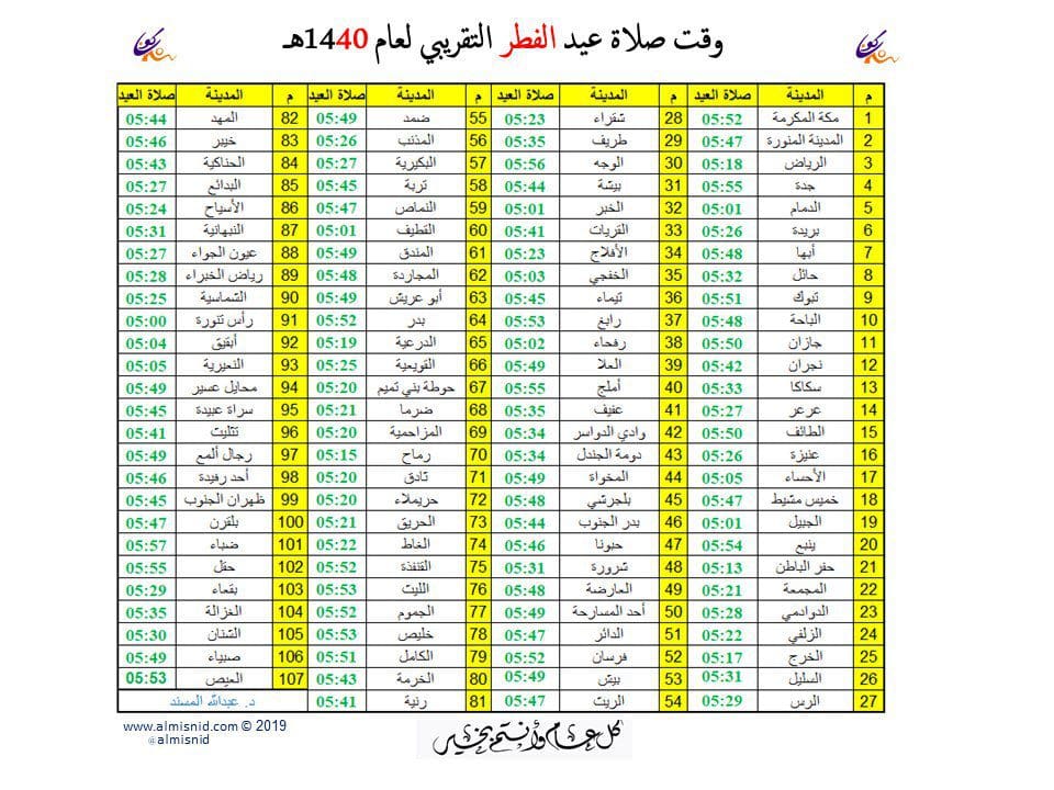 صلاة العيد في مكة توقيت صلاه العيد: