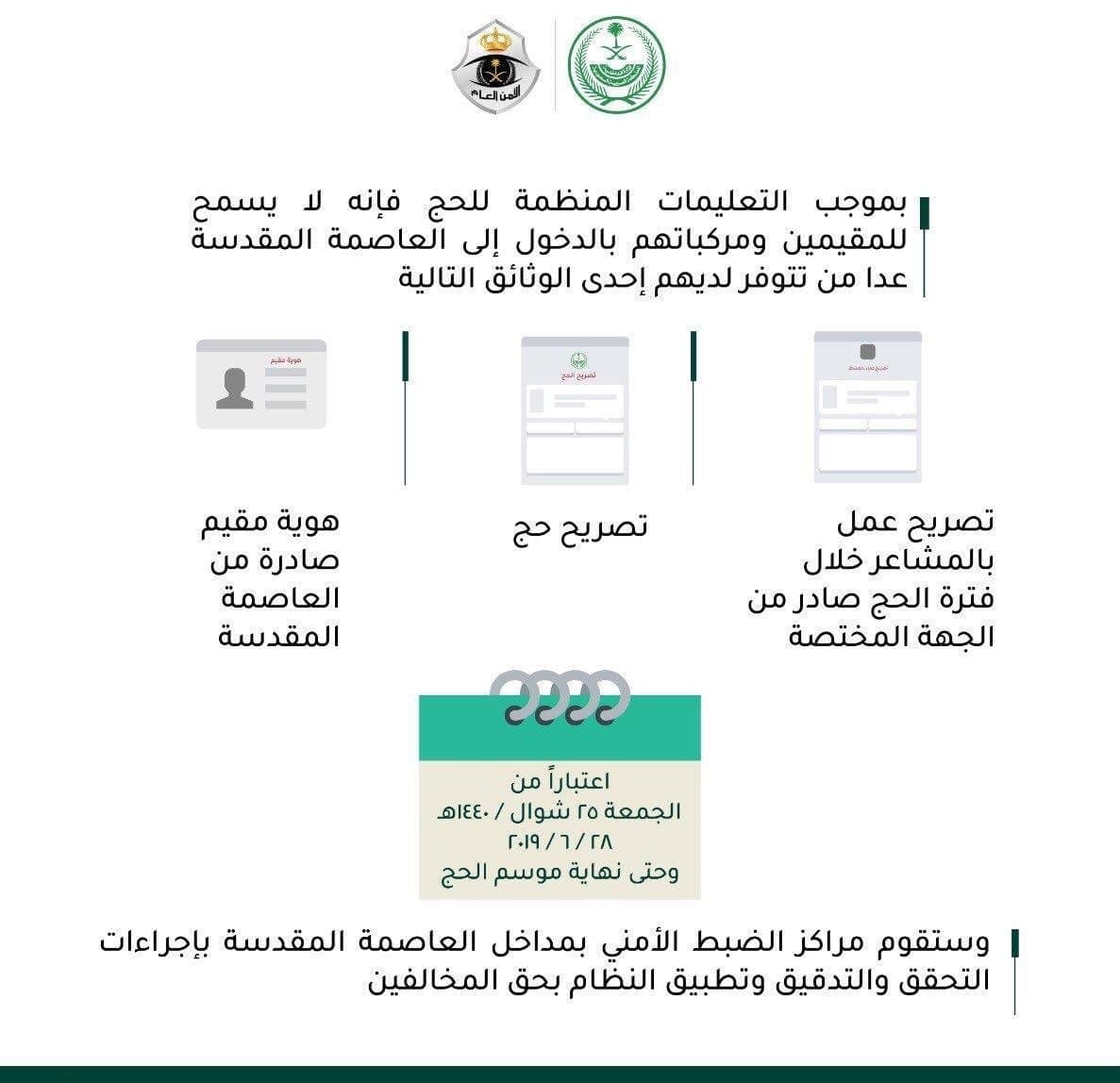 الحج فئات فئات محرومة