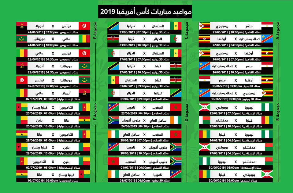 جدول مباريات كأس أمم أفريقيا 2022