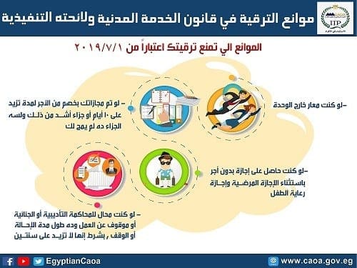 موانع ترقية الموظف الحكومي