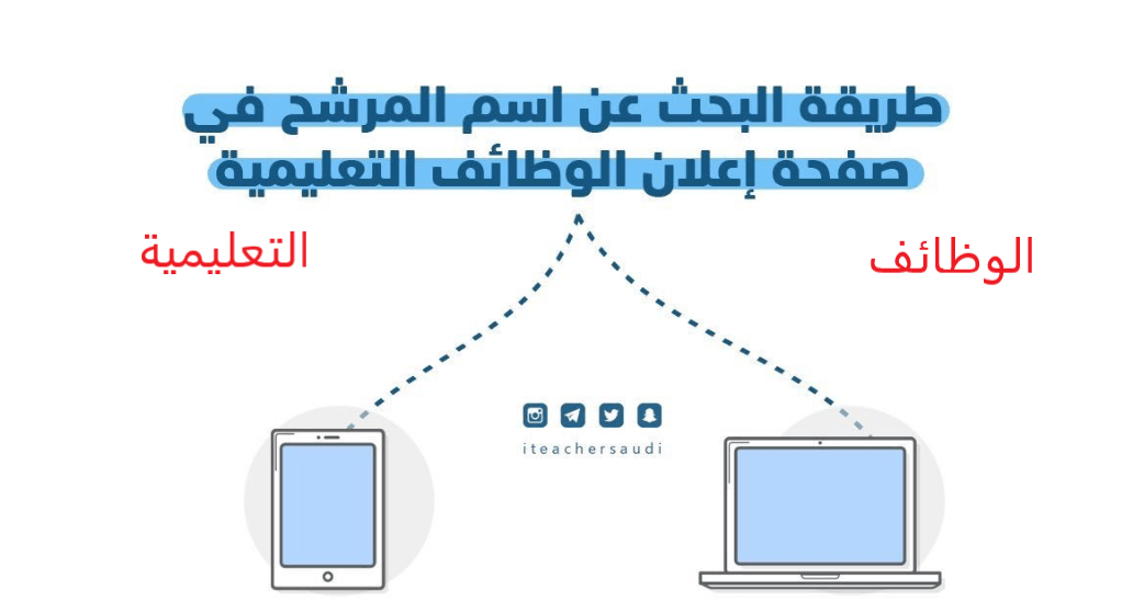 أسماء مرشحي ومرشحات الوظائف التعليمية 1441 عبر موقع وزارة التعليم وجدارة الخدمة المدنية