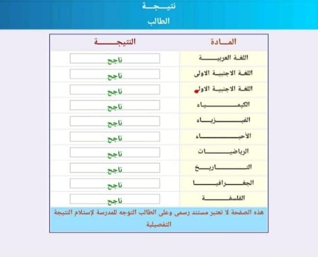 نتيجة الصف الاول الثانوى بوزارة التربية والتعليم