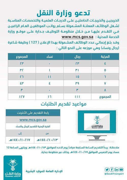 وظائف وزارة النقل للنساء والرجال جدارة