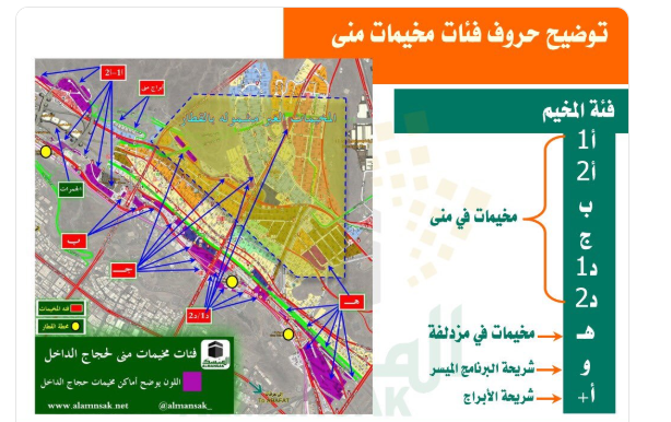 الفرق بين فئات الحج المخفض