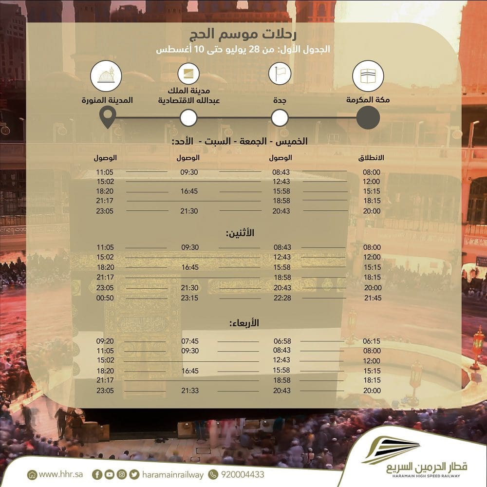 جدول قطار الحرمين